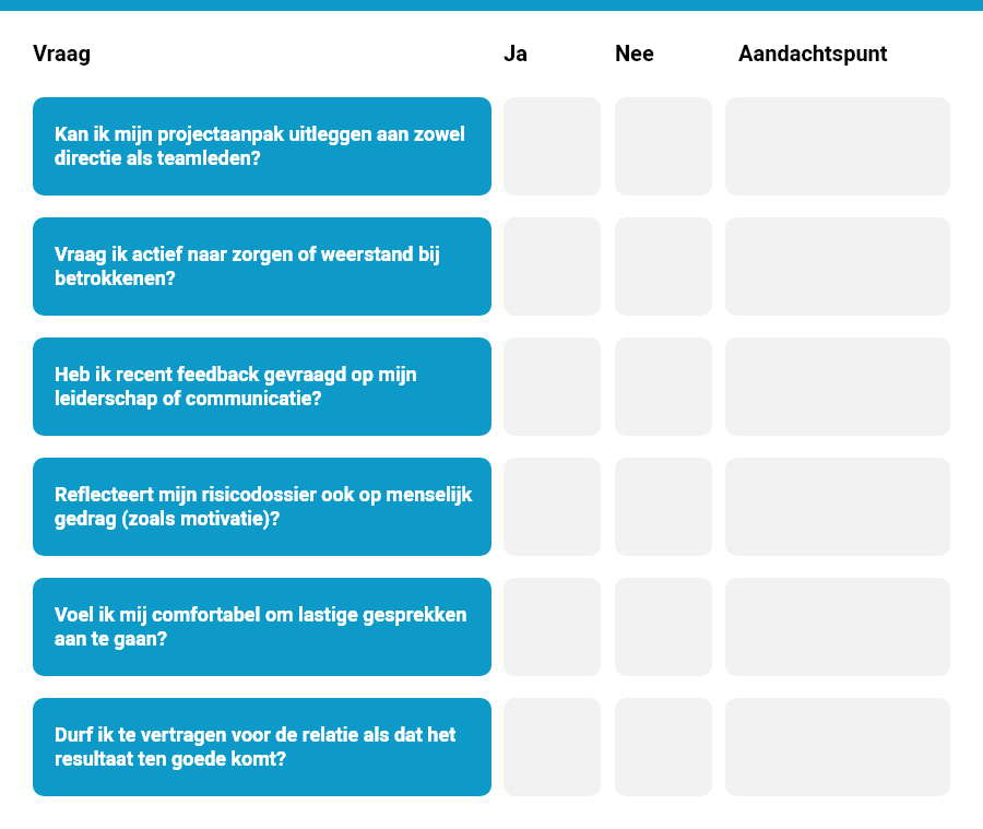 Checklist structuur en soft skills